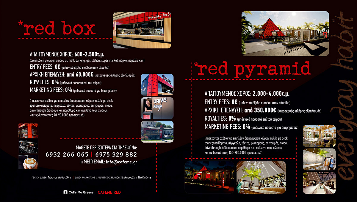 Franchise Option 2 - Pricing and Details